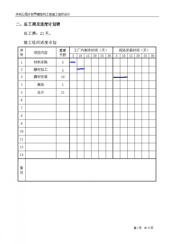 体育休闲公园水世界膜结构工程施工组织设计方案_图1