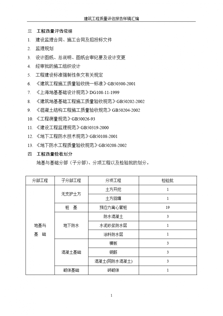 杨浦科技孵化楼地基与基础监理评估报告-图二