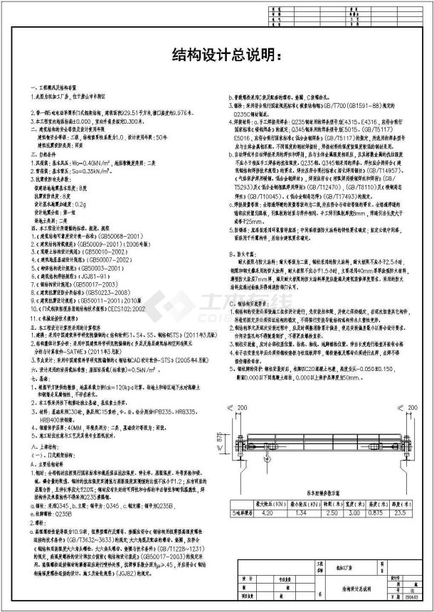 25米跨带吊车门式刚架厂房结构施工图(8度抗震含建施)-图二