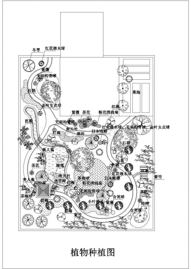 某地私人豪华别墅庭院景观设计规划图