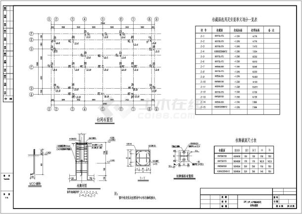 钢框架住宅结构施工图(条基)-图二