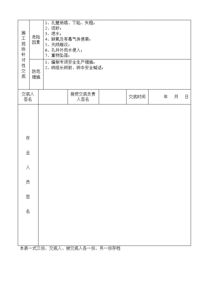 基坑周边人工挖孔桩工程安全技术交底-图二