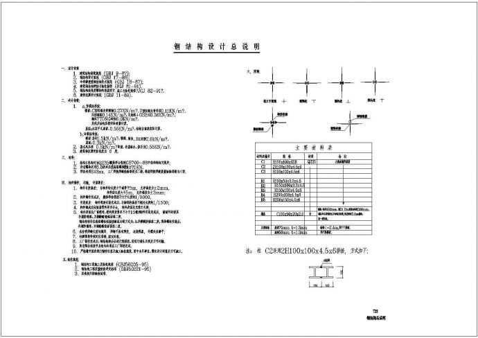 独立基础钢框架别墅结构施工图（6度抗震）_图1