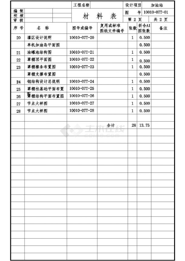 砖混结构加油站结构施工图（条形基础）-图一