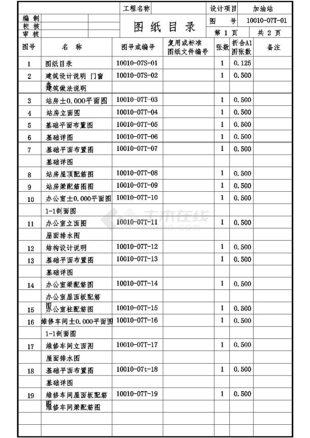 砖混结构加油站结构施工图（条形基础）-图二