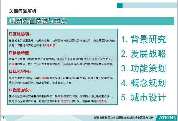 某地新都北部新区总体发展概念规划及核心区城市建筑方案设计图（ppt格式）-图二