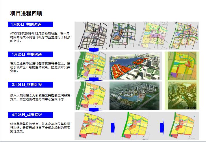 某地新都北部新区总体发展概念规划及核心区城市建筑方案设计图（ppt格式）