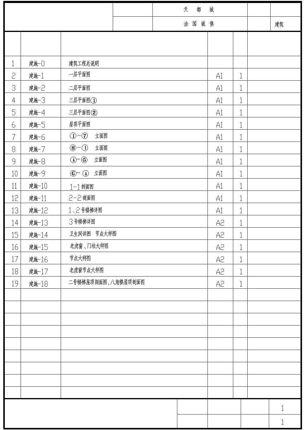 精美三层古城堡建筑设计详图