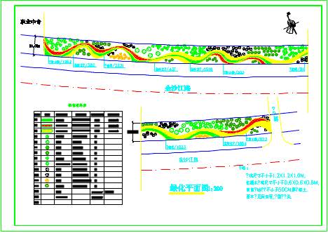 某小型道路绿化平面图（含植物材料表）_图1