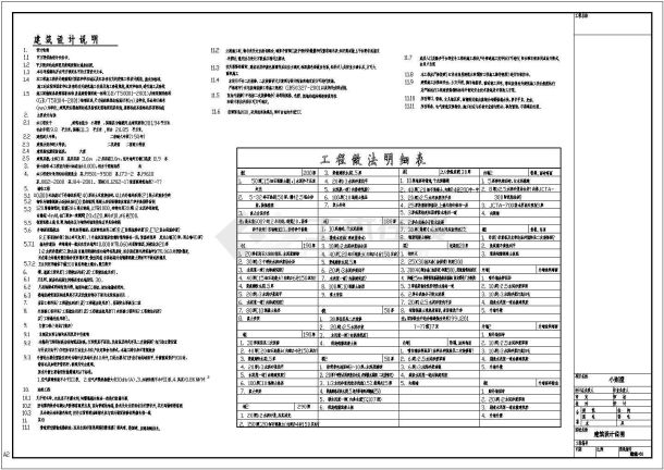 某地简洁带阁楼二层半农村房屋建筑设计图-图二