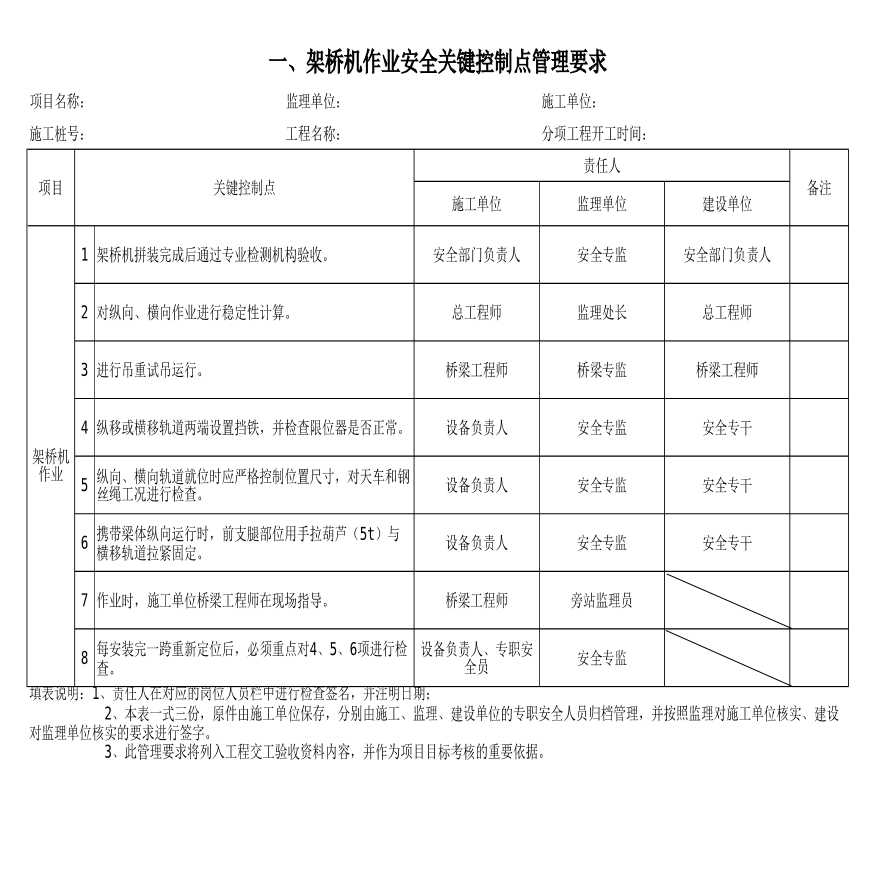 架桥机作业安全关键控制点管理要求-图一