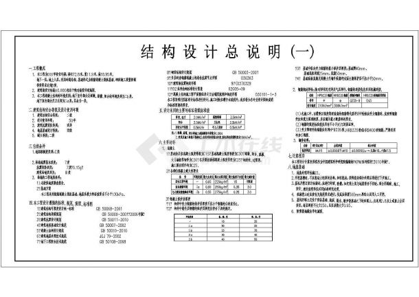 六层条形基础砌体结构住宅楼结构施工图（7度抗震）-图一