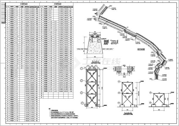 毛石基础煤矿管道支架工程结构施工图（6度抗震）-图二