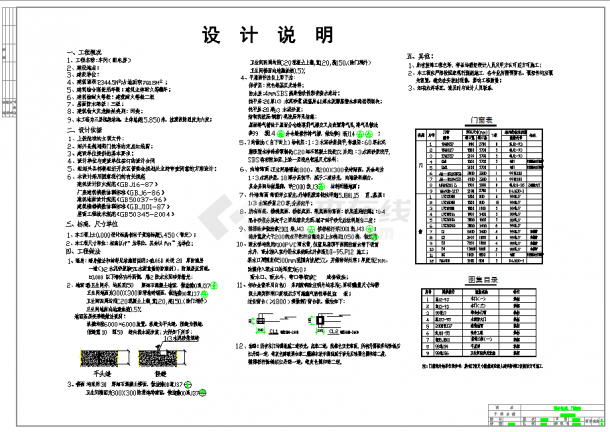 某地区车间配电房建筑施工图（含设计说明）-图二