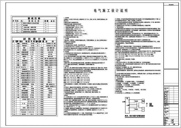 [重庆]某二级负荷四层中学食堂电气施工图纸_图1