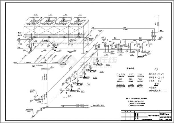 某药厂车间给排水系统设计施工图纸-图一