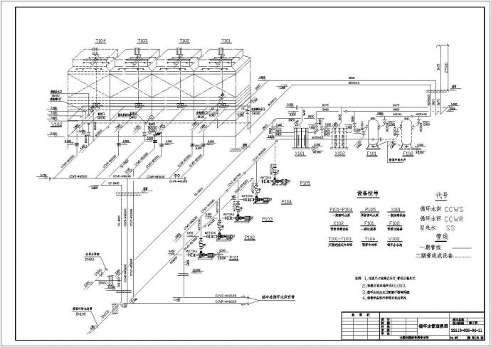 某药厂车间给排水系统设计施工图纸_图1