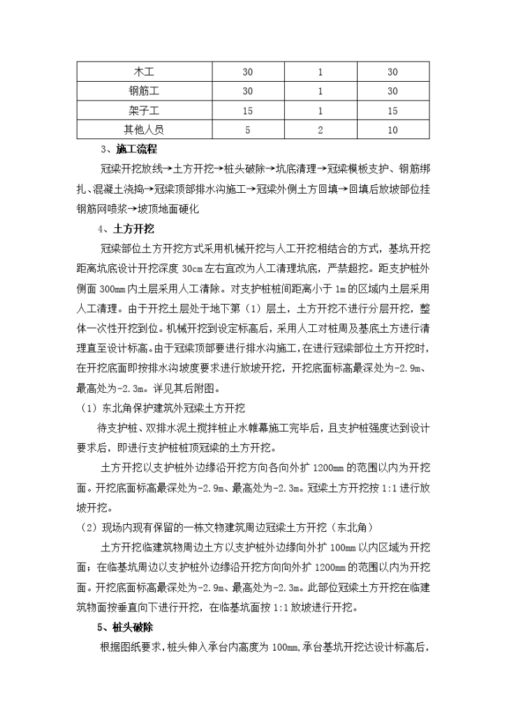 某地扩建工程冠梁土方开挖施工方案-图二