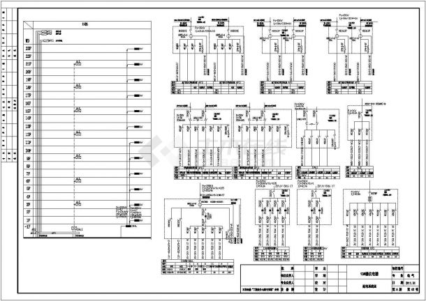 [山东]45112.31㎡小区住宅楼电气施工全套图纸（3栋高层、地下室）-图二