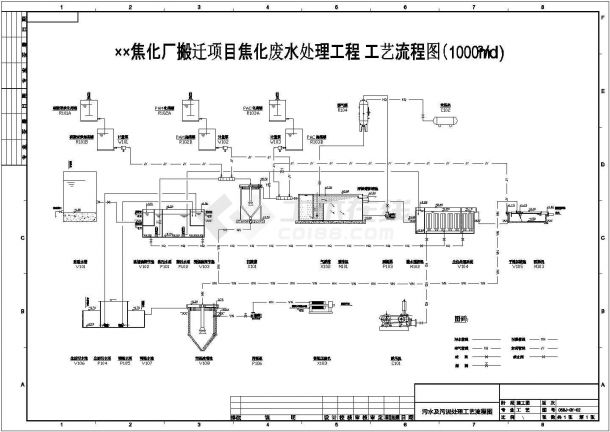 某焦化厂搬迁项目焦化废水处理工程工艺流程图-图一
