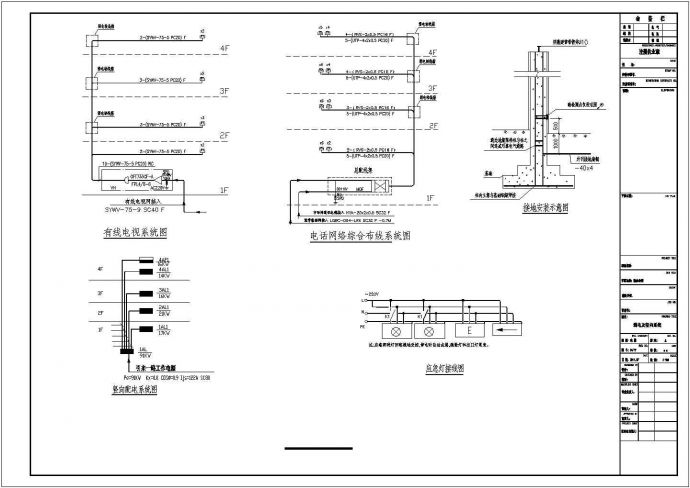 1419㎡公司办公楼电气设计施工图纸_图1