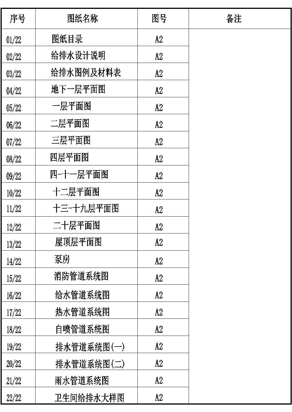 某高层宾馆给排水系统详图