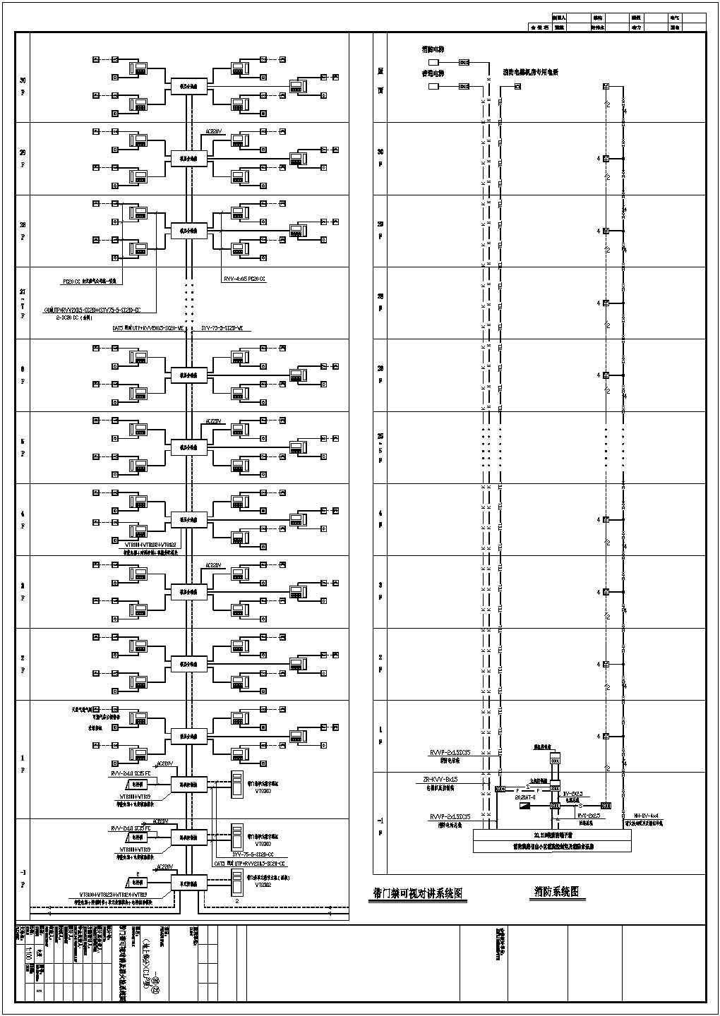 【西安】12093.7㎡三十层花园住宅电气施工图纸