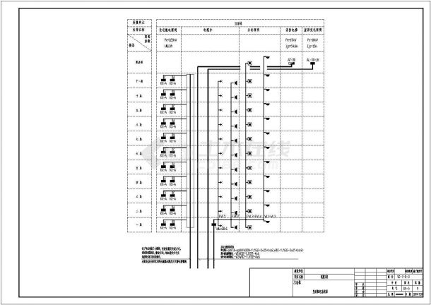 【长沙】2356.8㎡某小区十一层住宅楼全套电气施工图纸-图二