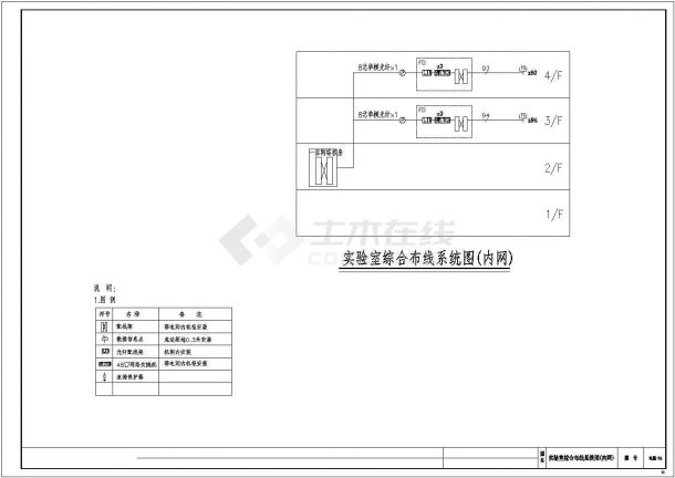 [浙江]某2353㎡自来水公司实验楼改造电气施工图纸（三级负荷）-图一