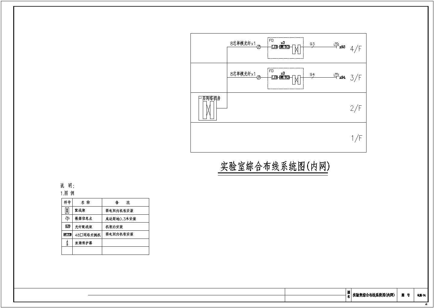 [浙江]某2353㎡自来水公司实验楼改造电气施工图纸（三级负荷）