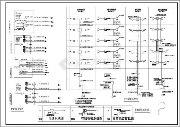 [江西]某六层商业住宅楼电气施工图（含人防）-图二