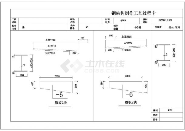 浙江某钢铁公司新建厂房结构及细化工艺图纸-图二