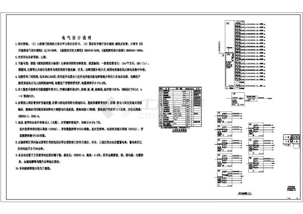 [安徽]某62006㎡三层综合广场电气施工图纸（含给排水）-图一