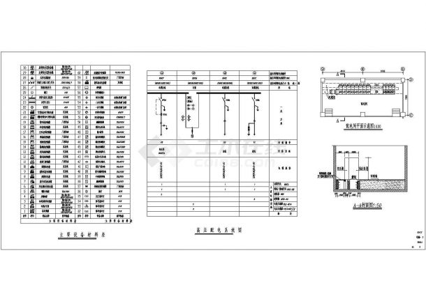 【山东】1.4万平方米办公楼全套电气设计施工图纸-图一
