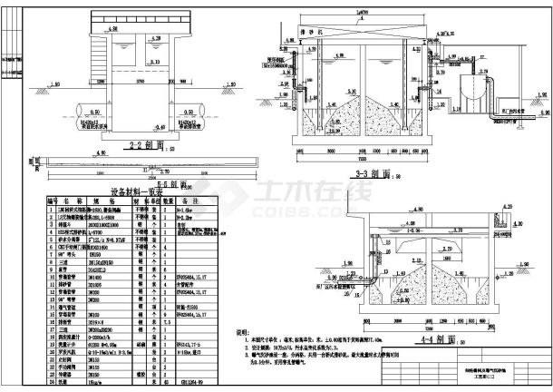 污水处理厂细格栅间及曝气沉砂池给排水设计图-图二