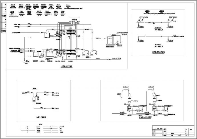 某主工艺流程给排水设计施工详细图纸_图1