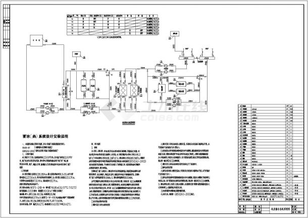 某县机房蓄冷蓄热系统平面设计图纸-图二