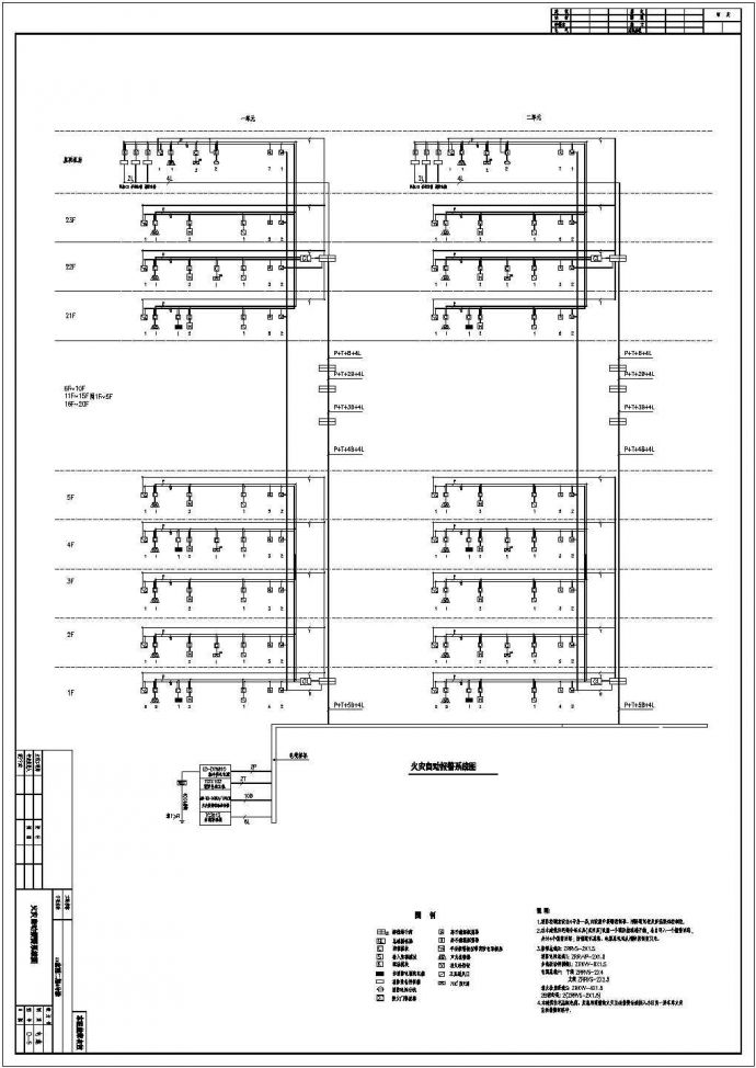 【四川】二十四层小区住宅楼全套电气设计施工图纸_图1