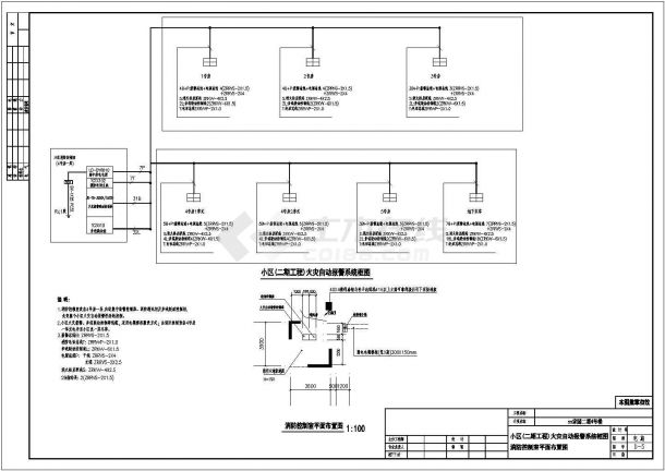【四川】二十四层小区住宅楼全套电气设计施工图纸-图二