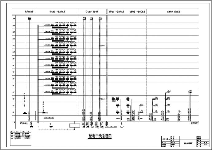 【四川】十四层二类高层商住楼全套电气施工图纸_图1