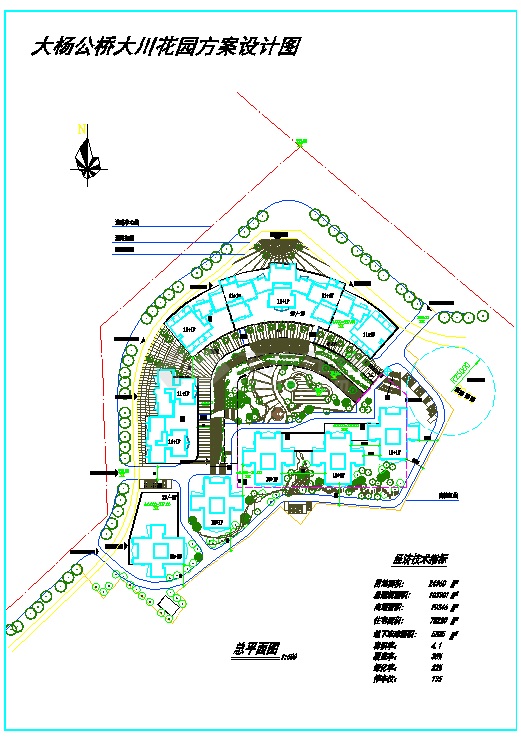 大杨公桥大川花园方案设计图（含技术指标）-图一