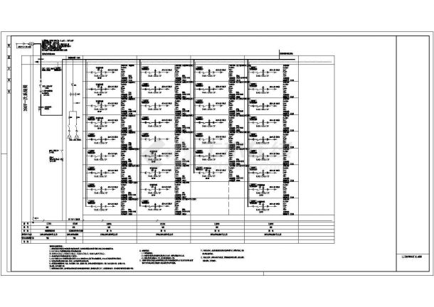 【湖北】专用配电室电气设计施工图（甲级设计院）-图一