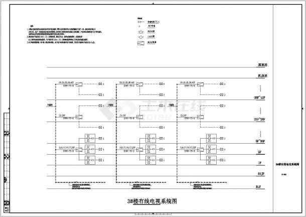 [甘肃]某高层商住楼电气设计施工图纸（含人防）-图一