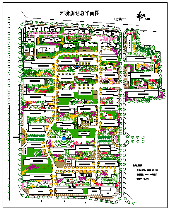 某小区环境规划总平面图（含技术指标）