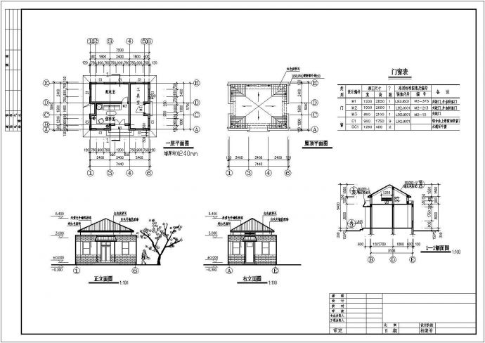 某单层砖混结构绿地管理房建筑方案图（高5.4米）_图1