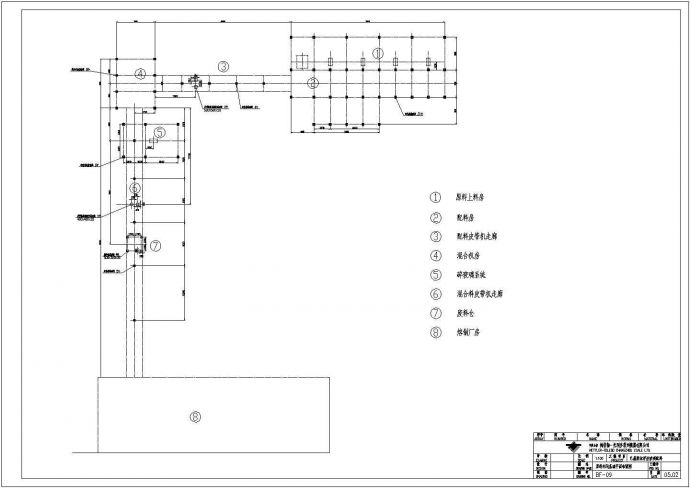 某两层钢结构巴浮法玻璃原料站建筑方案图纸（高19米）_图1