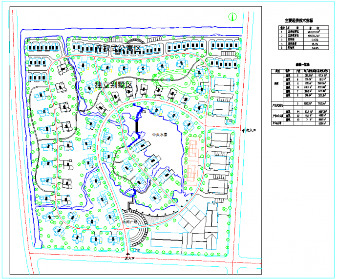 某别墅小区的总体规划图（含技术指标）_图1