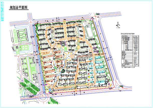 某居住区修建性详细规划总平面图（含技术指标）-图一