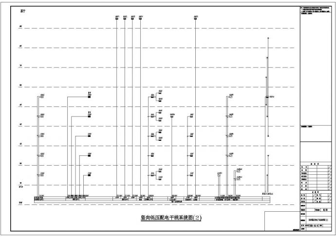 【浙江】31158㎡知名广场商业建筑群全套电气施工图_图1