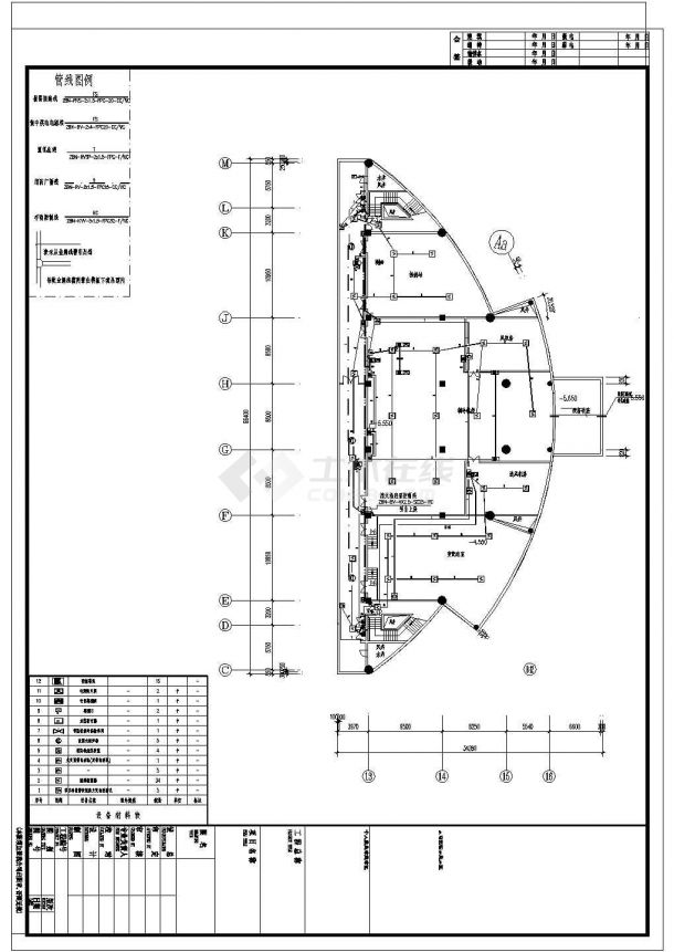 【山东】18698㎡三层甲级体育馆全套电气施工图纸（含自控系统）-图一